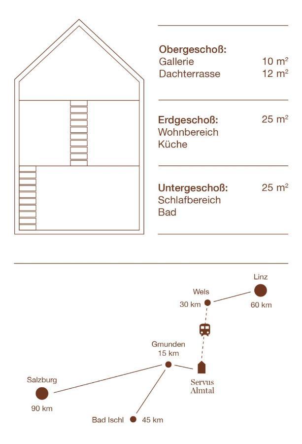 Servus Almtal Scharnstein Luaran gambar